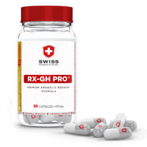 Swiss Pharmaceuticals RX‑GH Pro