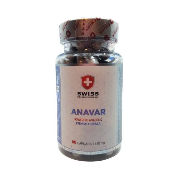 Anavar
